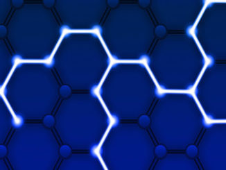 Ecco dove investire per far crescere la produzione