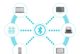Esprinet ha siglato un accordo di distribuzione con StarTech.com