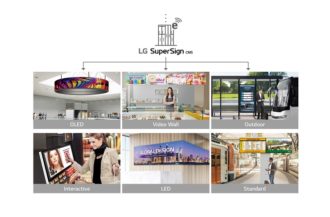 A marzo la formazione hospitality e signage di LG si tinge di webinar 