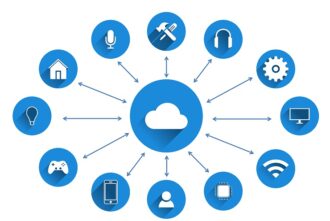 IDC definisce e analizza l'impresa intelligente