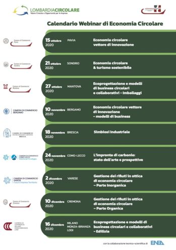 Economia circolare, una serie di webinar dedicati alle Pmi