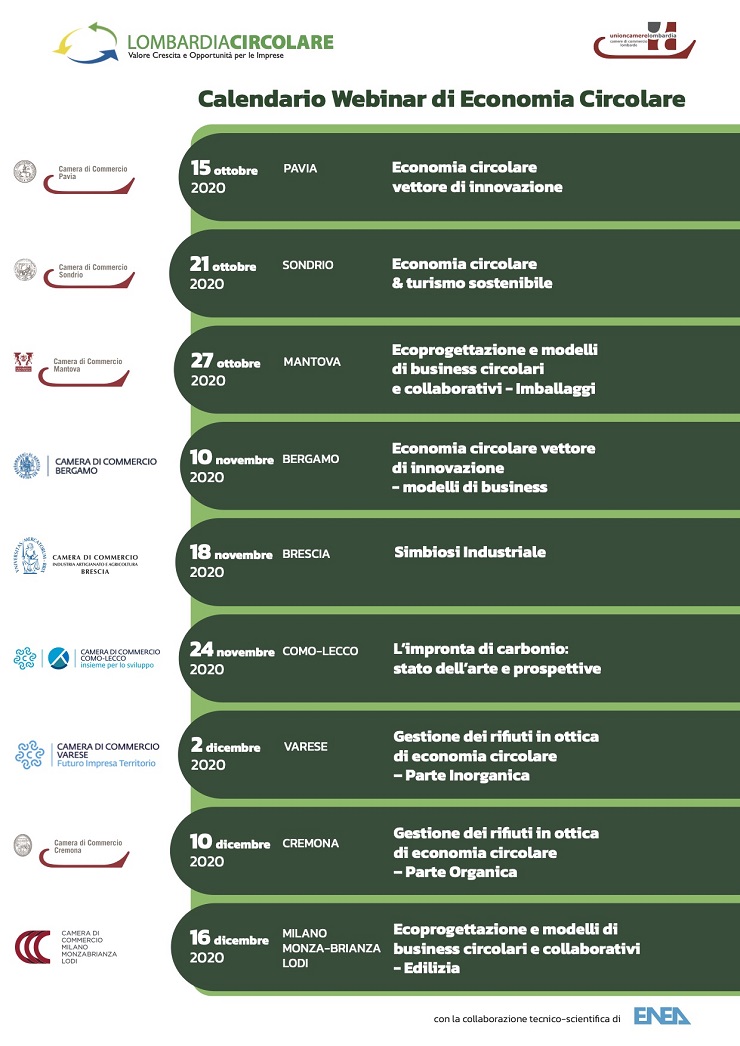 Economia circolare, una serie di webinar dedicati alle Pmi