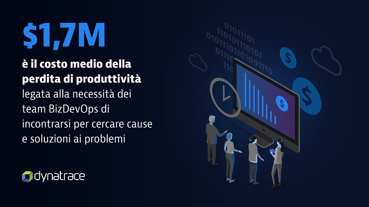 Dynatrace: CIO non stanno al passo con la trasformazione digitale