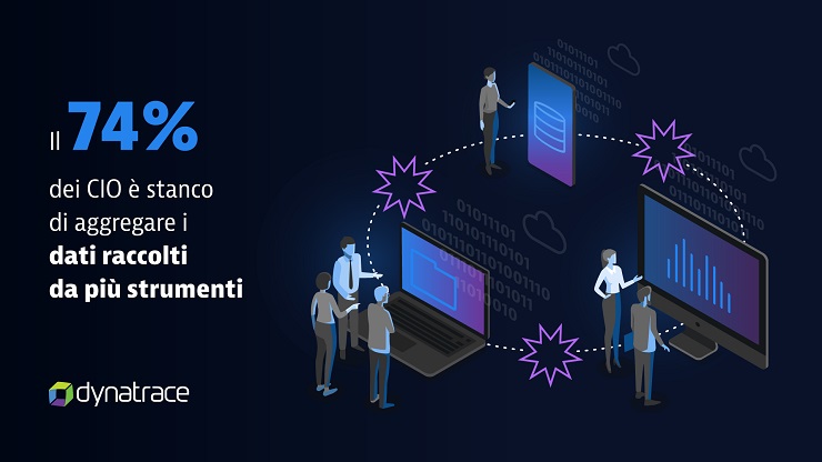 Dynatrace: CIO non stanno al passo con la trasformazione digitale