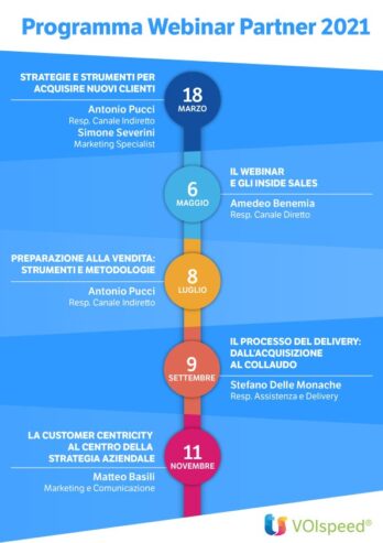 TeamSystem Communication arricchisce il parco webinar