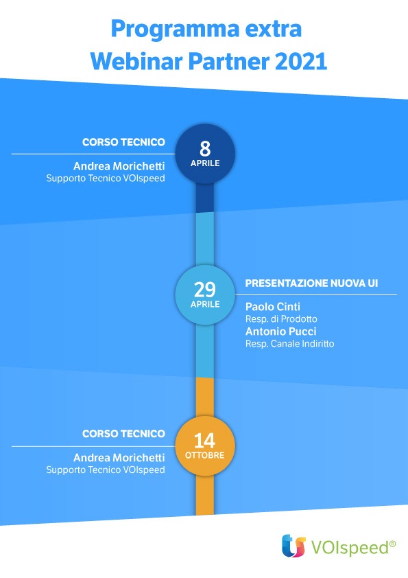 TeamSystem Communication arricchisce il parco webinar