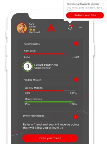 Advice Group: individui al centro dell'attività digitale