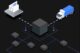 hybrid cloud