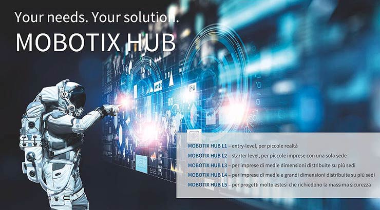 Videosorveglianza, Mobotix