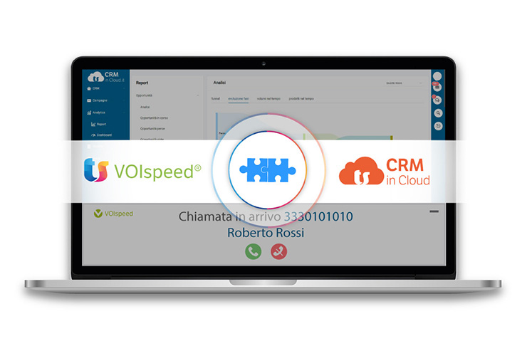 CRM