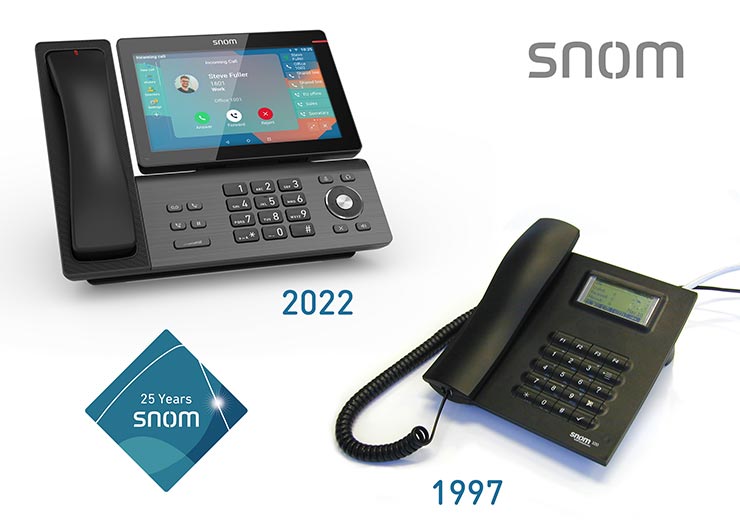 telefonia ip