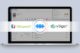 unified communication