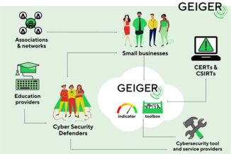 GEIGER