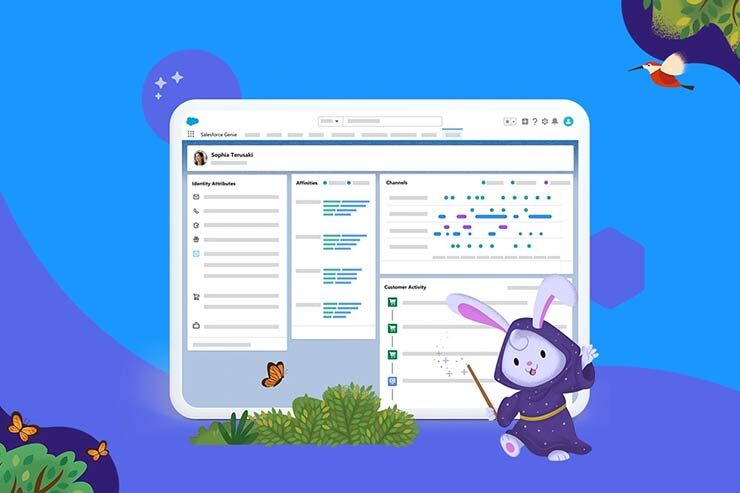 Salesforce Salesforce