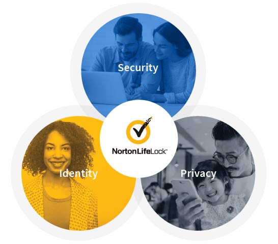 nortonlifelock