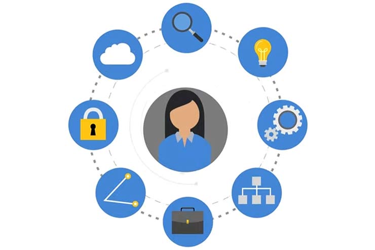 partner program