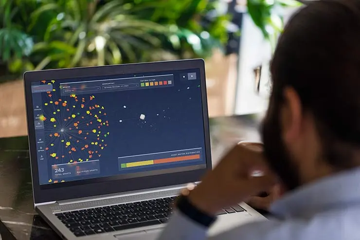 asset zero trust cybersicurezza