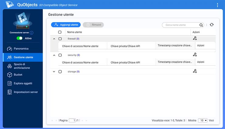 sicurezza informatica