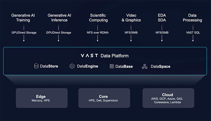 intelligenza artificiale