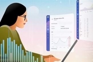 Digital Workplace