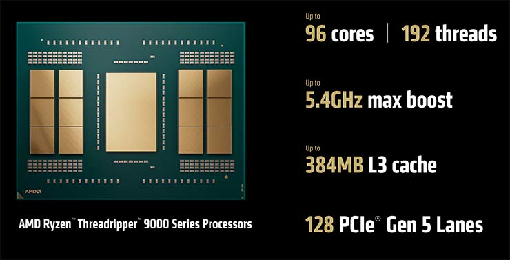 processori amd