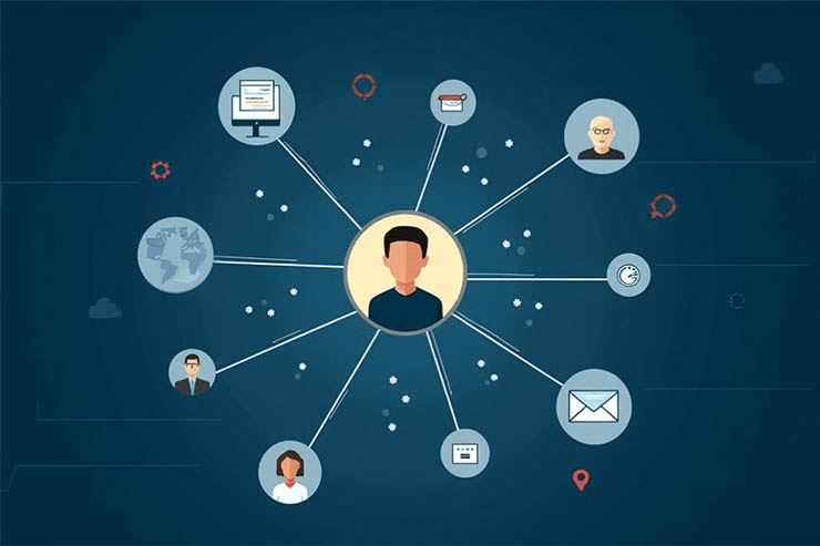 customer data platform