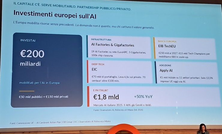 La sovranità digitale è la condizione della competitività europea