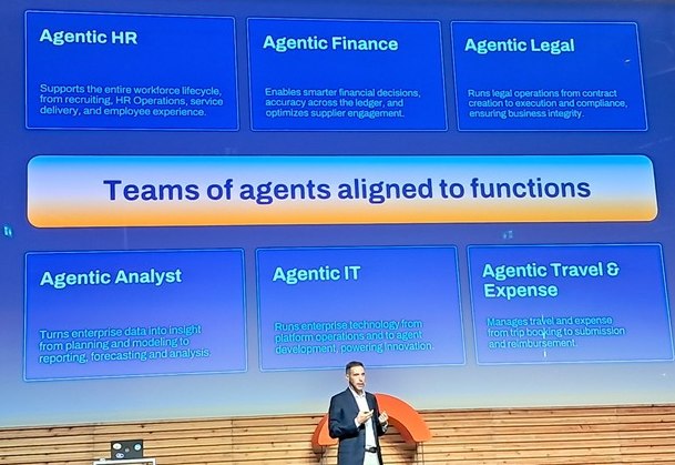 Workday, agenti AI e Innovation Lab per il futuro del lavoro