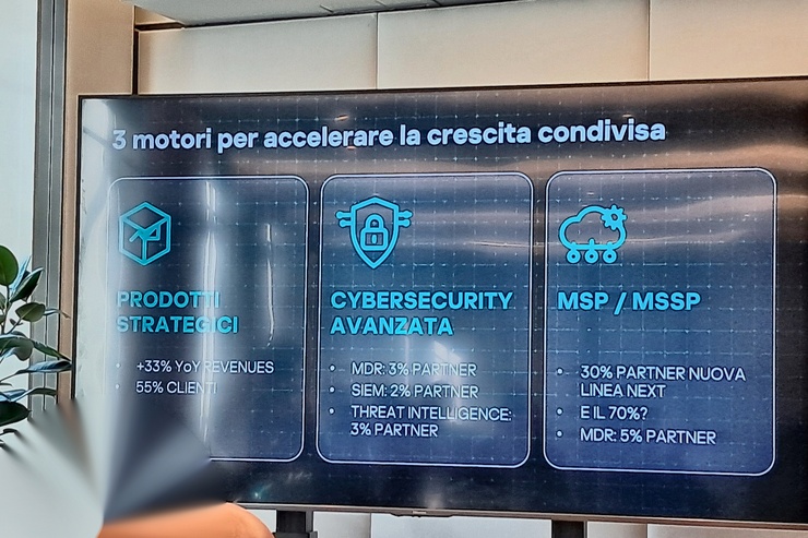 Kaspersky, il canale cresce tra AI e servizi gestiti